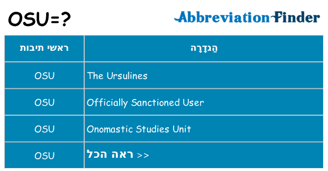 מה הפירוש osu