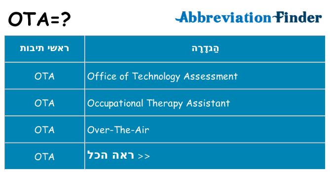 מה הפירוש ota