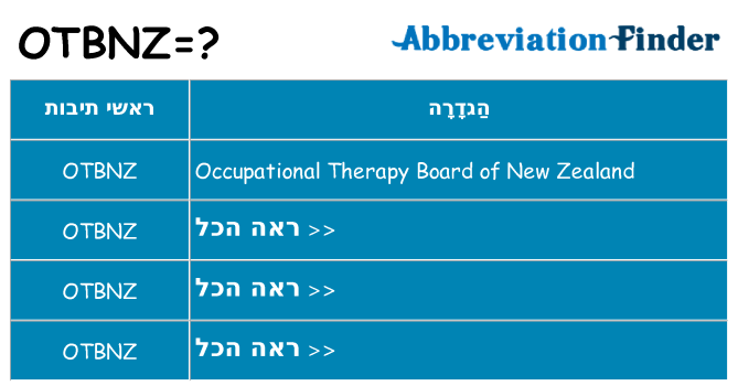 מה הפירוש otbnz