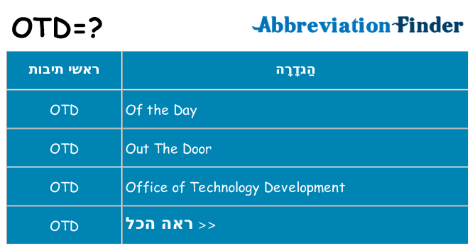 מה הפירוש otd