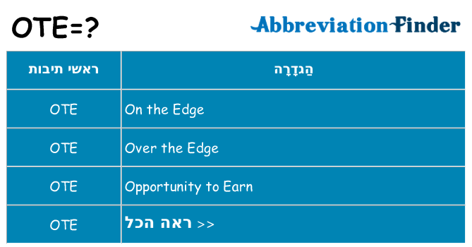מה הפירוש ote