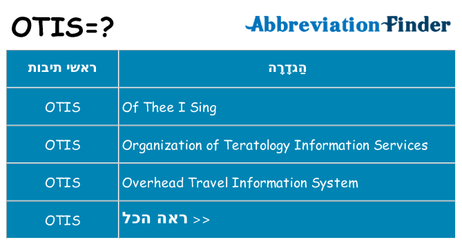 מה הפירוש otis