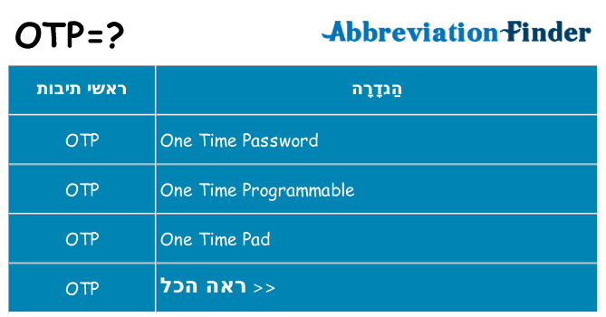 מה הפירוש otp