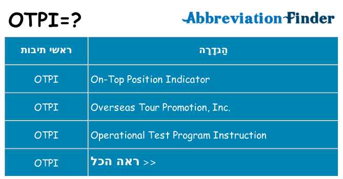 מה הפירוש otpi