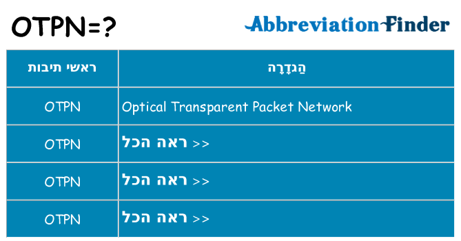 מה הפירוש otpn