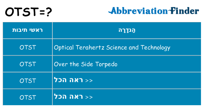 מה הפירוש otst