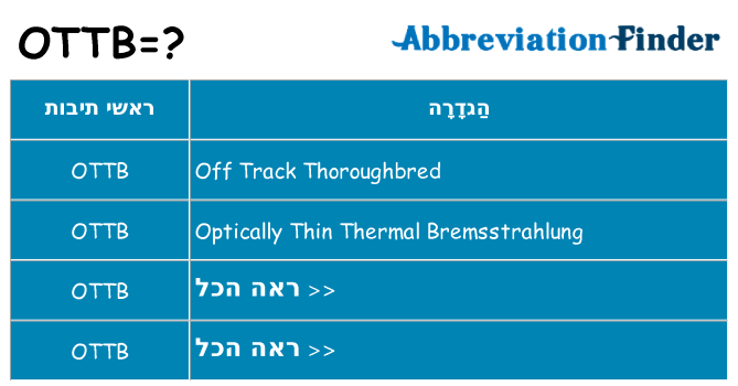 מה הפירוש ottb