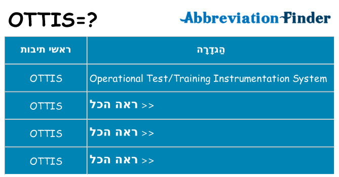 מה הפירוש ottis