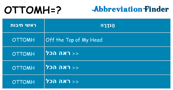 מה הפירוש ottomh