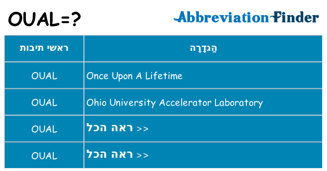 מה הפירוש oual