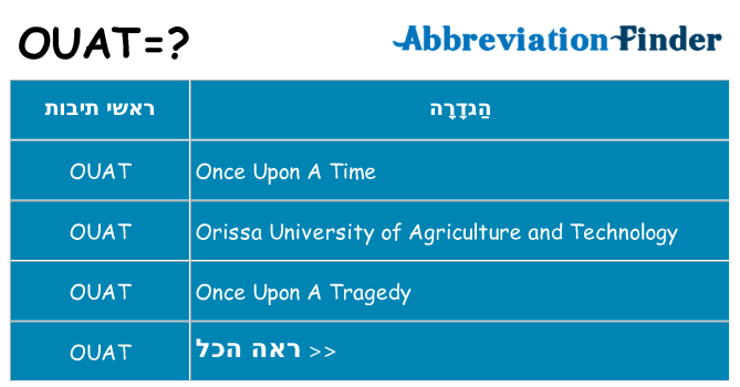 מה הפירוש ouat