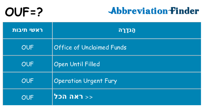 מה הפירוש ouf