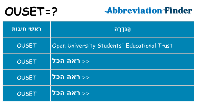 מה הפירוש ouset