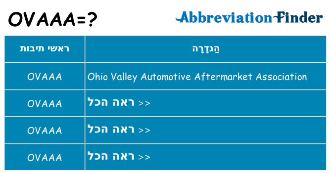 מה הפירוש ovaaa