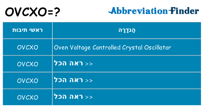 מה הפירוש ovcxo