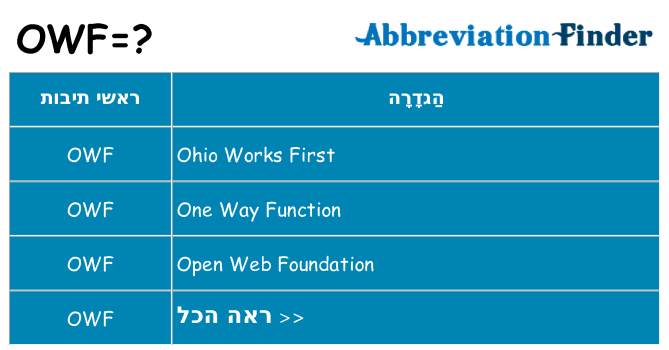 מה הפירוש owf