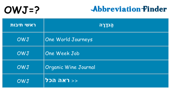 מה הפירוש owj
