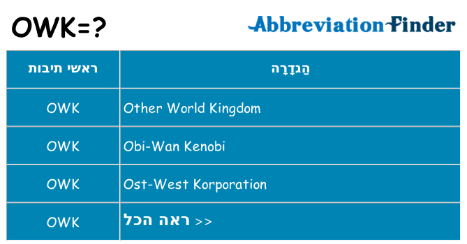מה הפירוש owk
