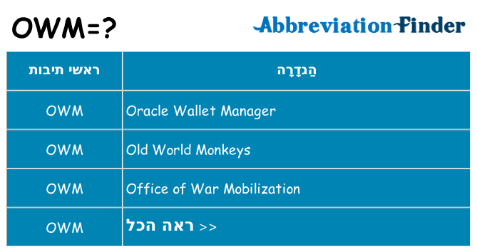 מה הפירוש owm