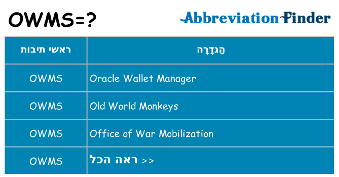מה הפירוש owms