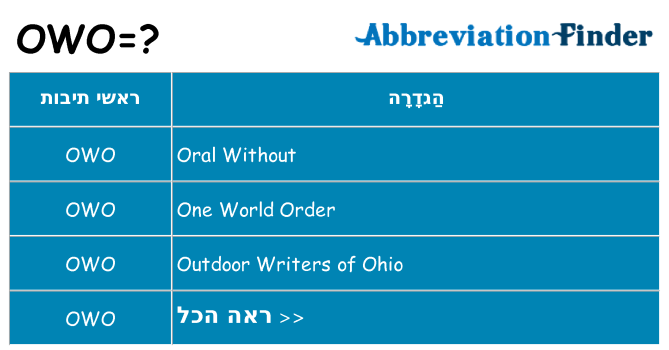 מה הפירוש owo