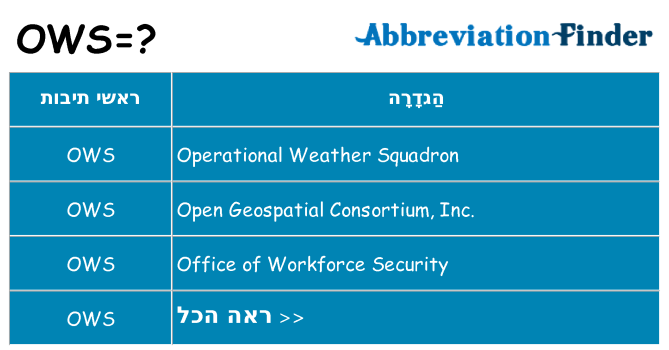 מה הפירוש ows