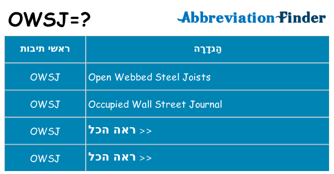 מה הפירוש owsj
