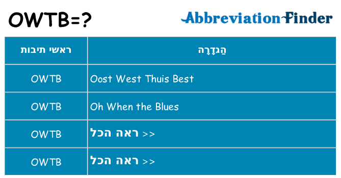 מה הפירוש owtb
