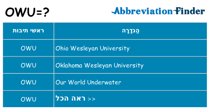מה הפירוש owu