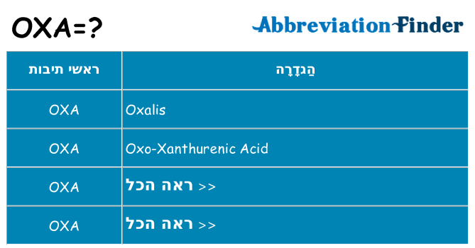מה הפירוש oxa