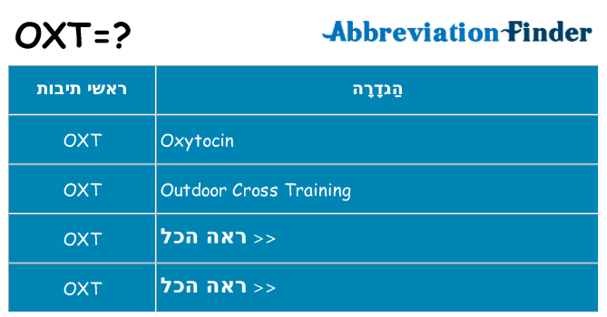 מה הפירוש oxt