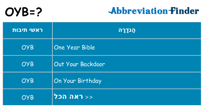 מה הפירוש oyb
