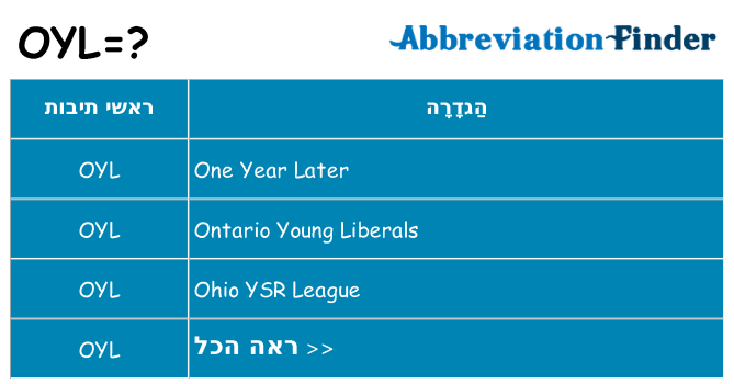 מה הפירוש oyl