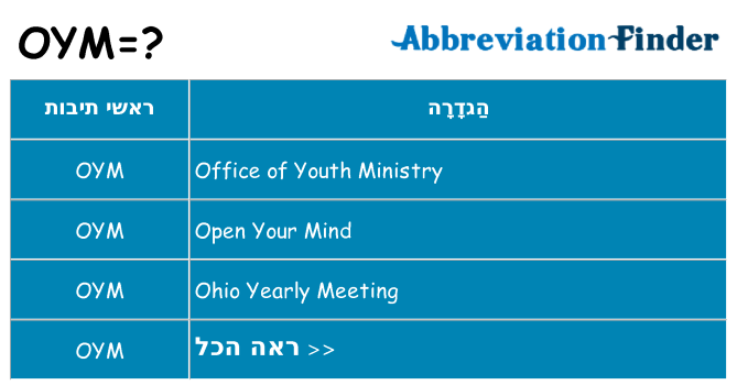 מה הפירוש oym