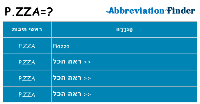 מה הפירוש p-zza