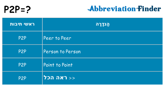 מה הפירוש p2p