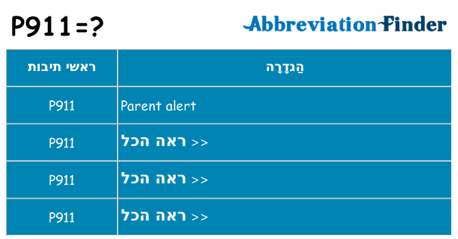 מה הפירוש p911