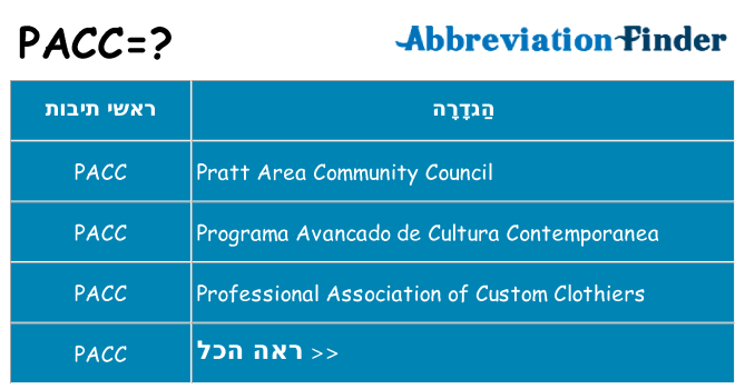 מה הפירוש pacc
