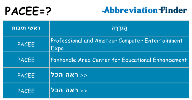 מה הפירוש pacee