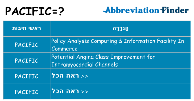 מה הפירוש pacific