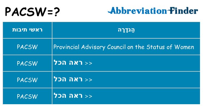מה הפירוש pacsw