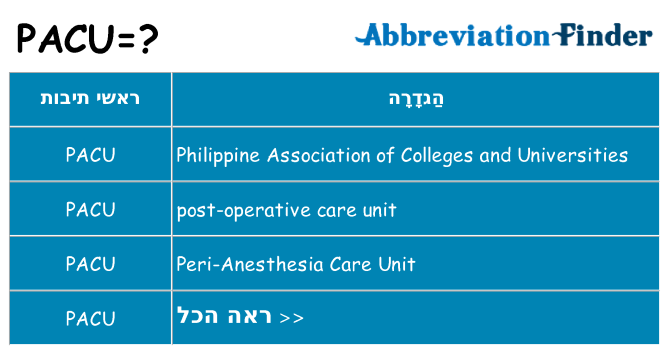 מה הפירוש pacu