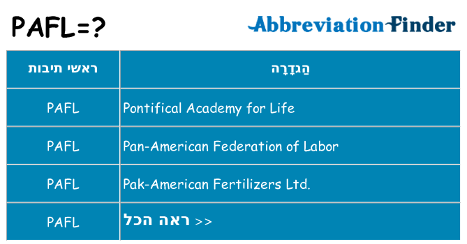 מה הפירוש pafl