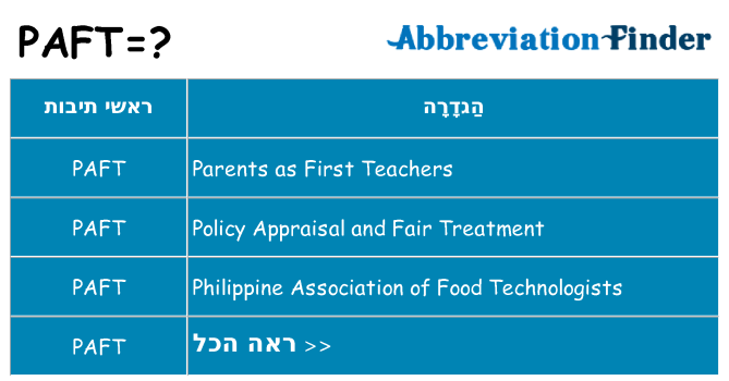 מה הפירוש paft