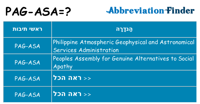 מה הפירוש pag-asa