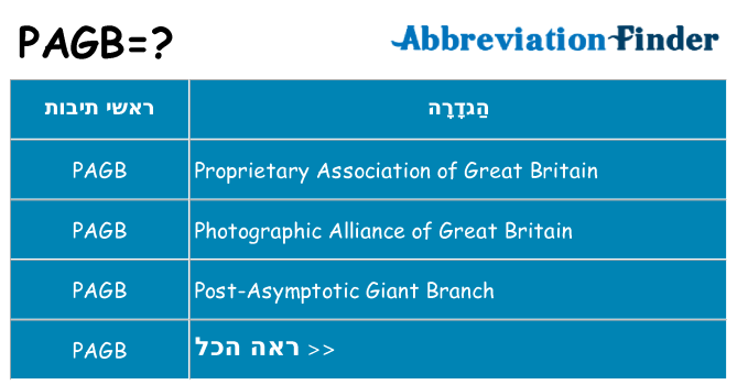 מה הפירוש pagb