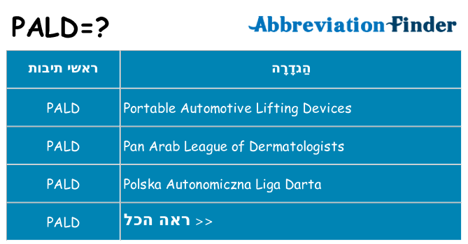 מה הפירוש pald