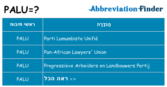 מה הפירוש palu