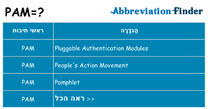 מה הפירוש pam