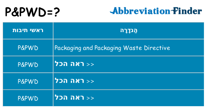 מה הפירוש ppwd